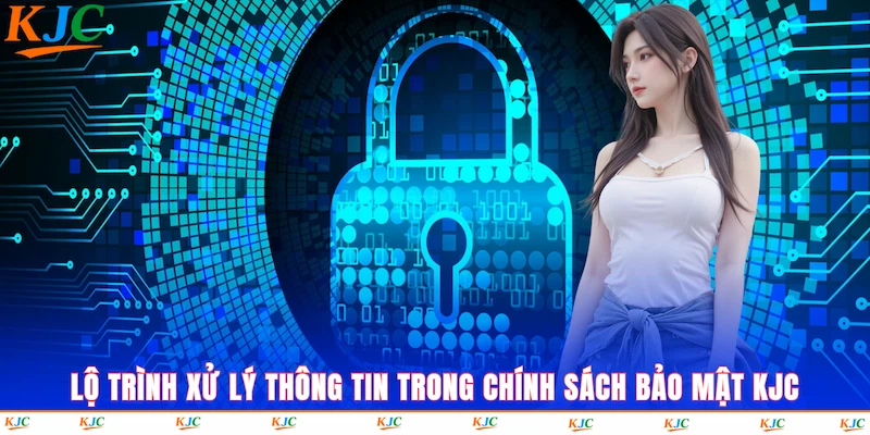 Lộ trình xử lý thông tin trong Chính sách bảo mật KJC